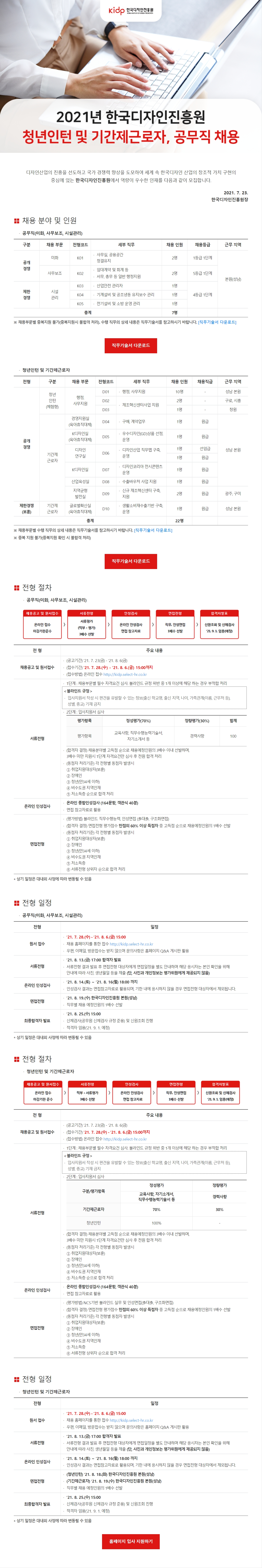Contents image